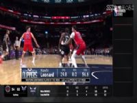 NBA������ ����VS�Ʒ� 20240208